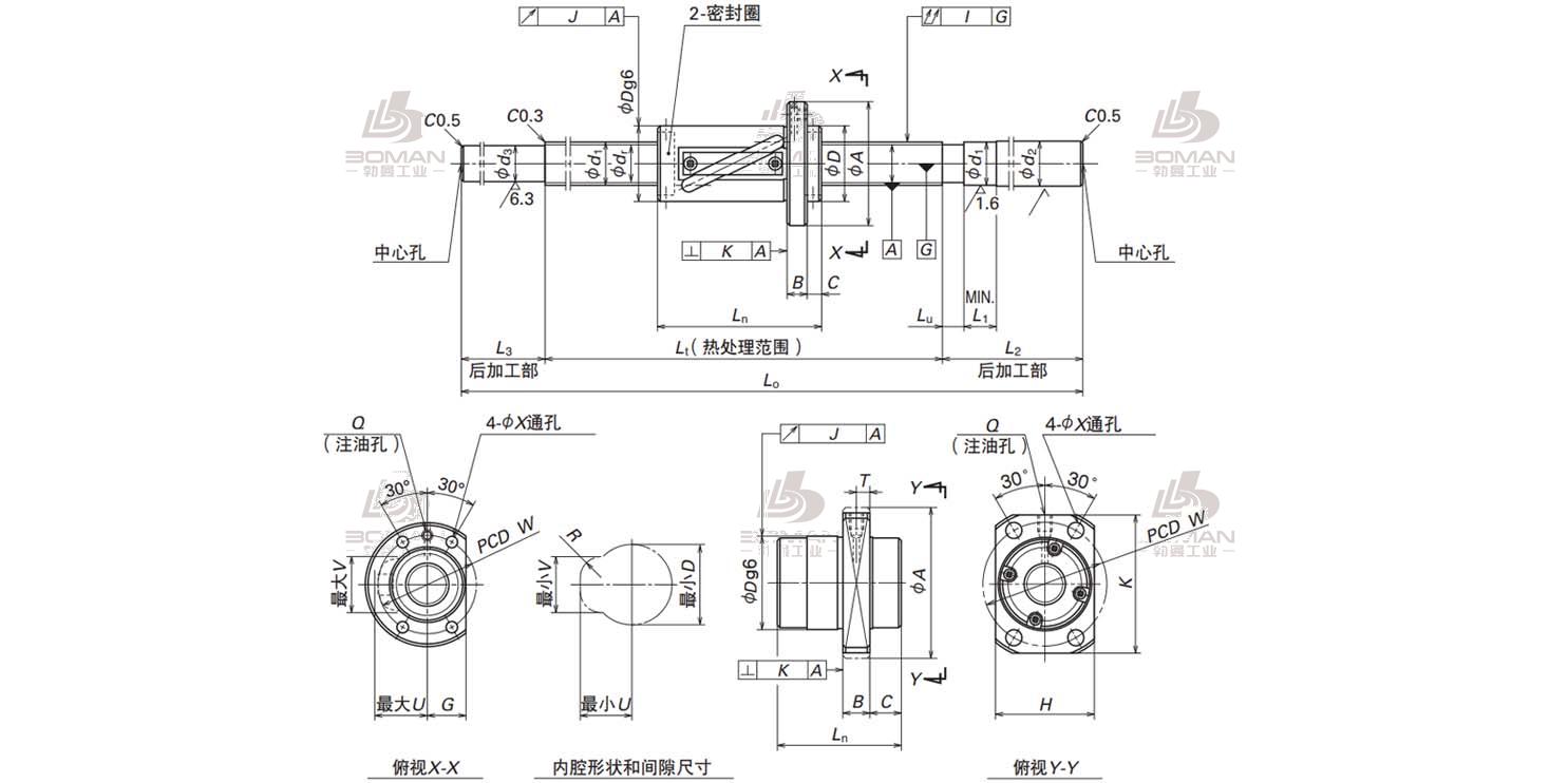 W2521FS-1-C5T20-NSK标准滚珠丝杠