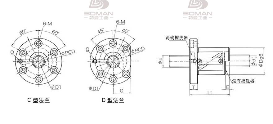 KURODA GR3208ES-DALR 黑田精工丝杆底座安装方法