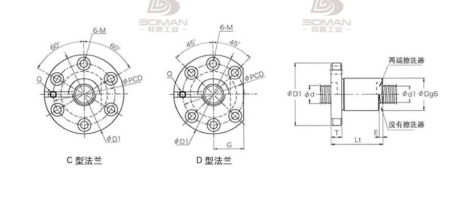 KURODA GD5010JT-CDPR 黑田丝杆型号含义对照表