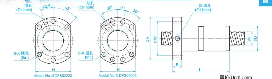 TBI DFS02506-4.8 tbi滚珠丝杠选型手册