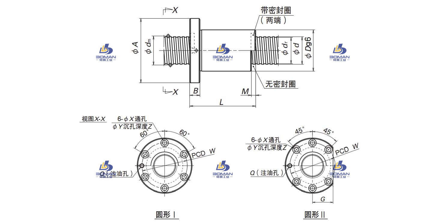 SFD8020-3