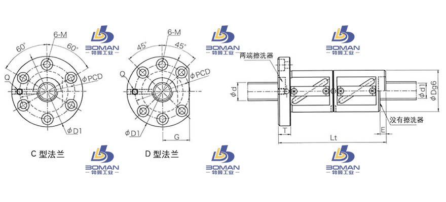 GR5006FD-CAPR